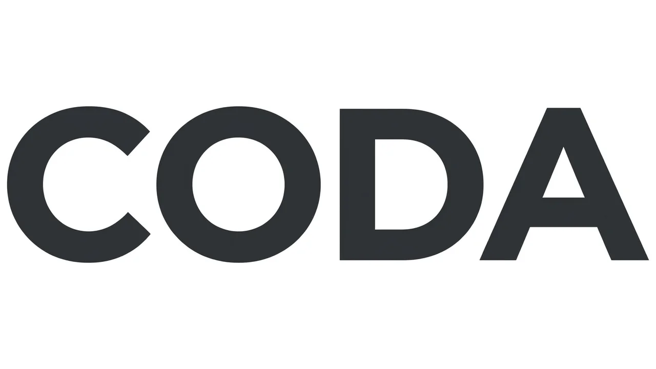 Beste Coda viskerblad | Visker Pro - 1