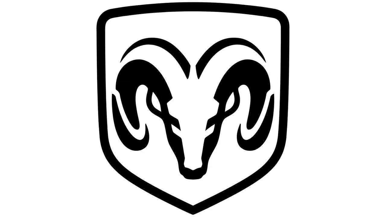 Beste Ram viskerblad | Visker Pro - 1